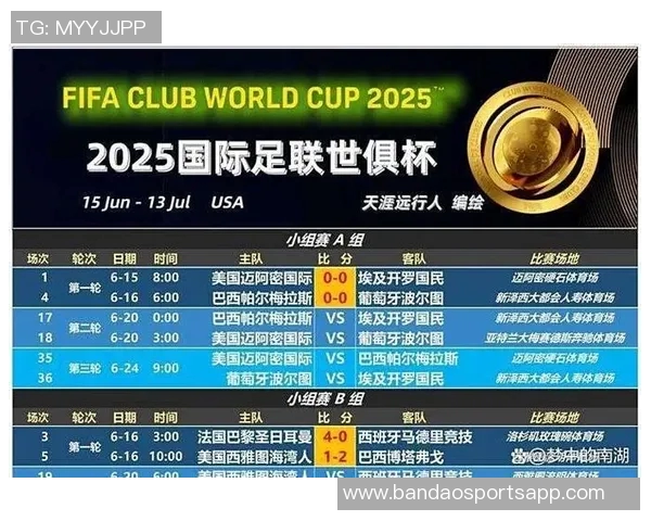 曼联遭遇连败困境曼城强势反弹蓝军红军接连失利