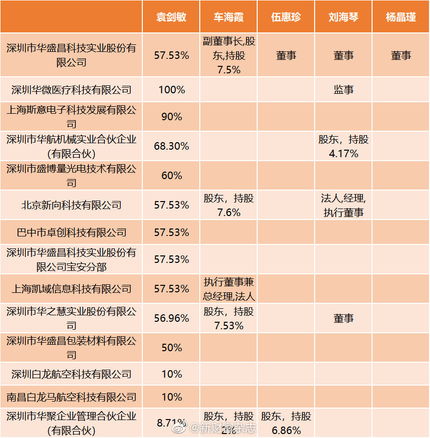 球员转会谣言四起，俱乐部澄清事实