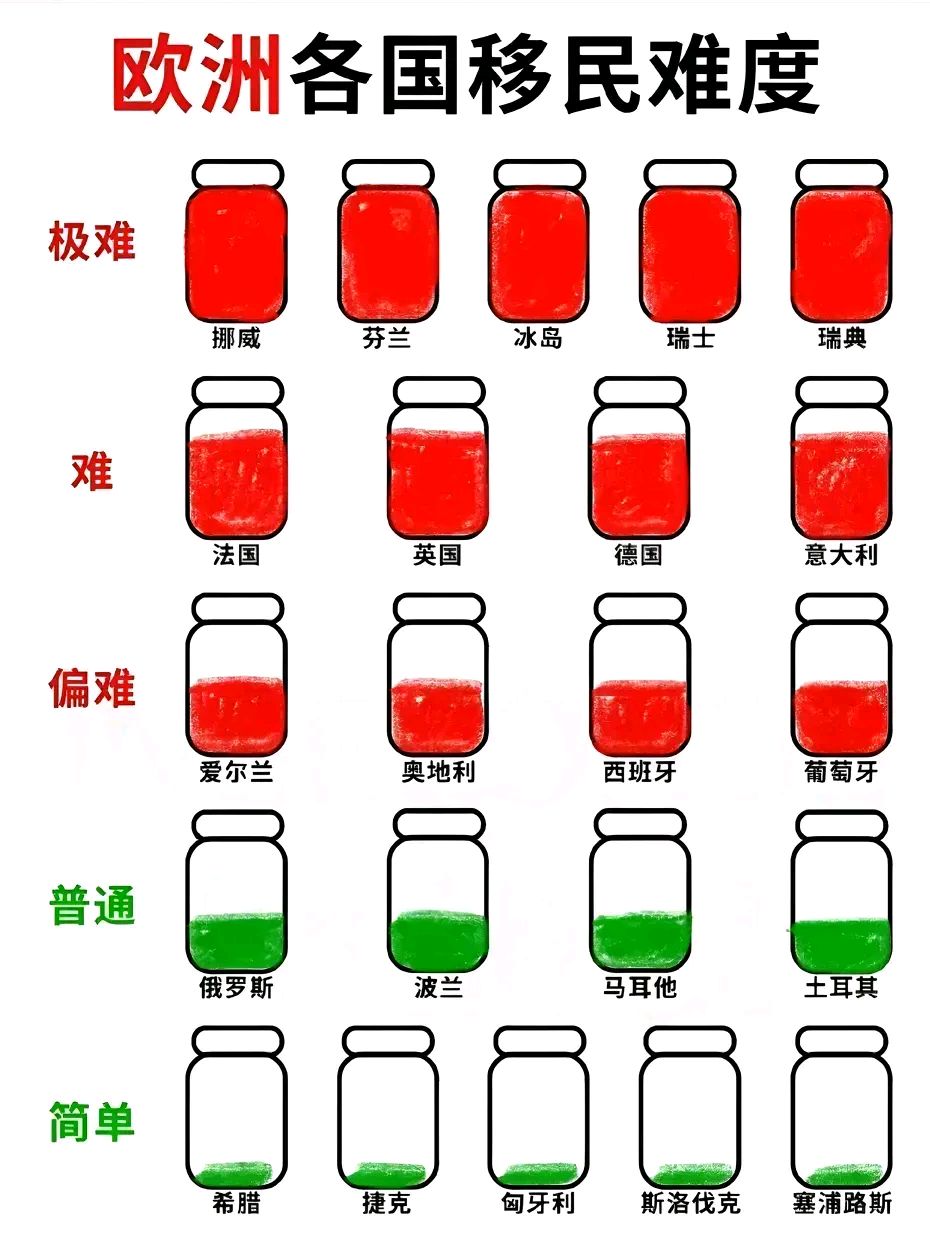 瑞典被西班牙碾压，难挡逆风帆