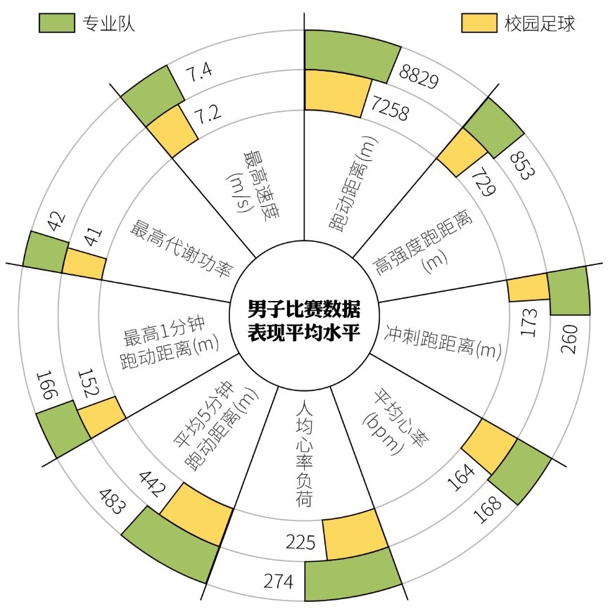 国际足球锦标赛预选赛实时数据披露