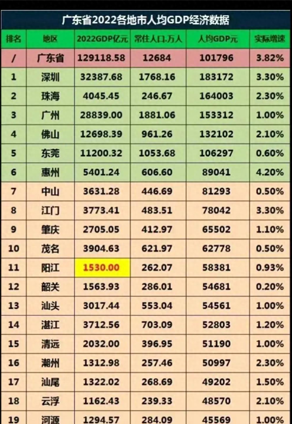 华遭遇悬殊失利，实力差距明显