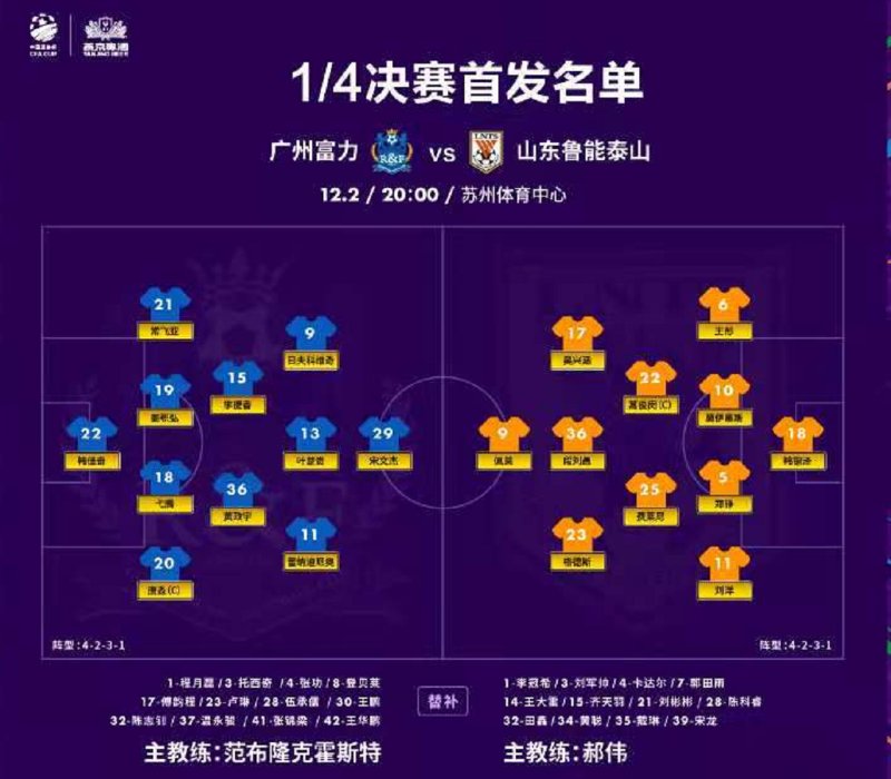 鲁能对阵富力，谁能胜出成为焦点