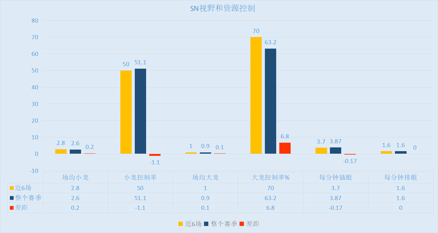 恒大遭遇强敌，积分榜前景出现波动