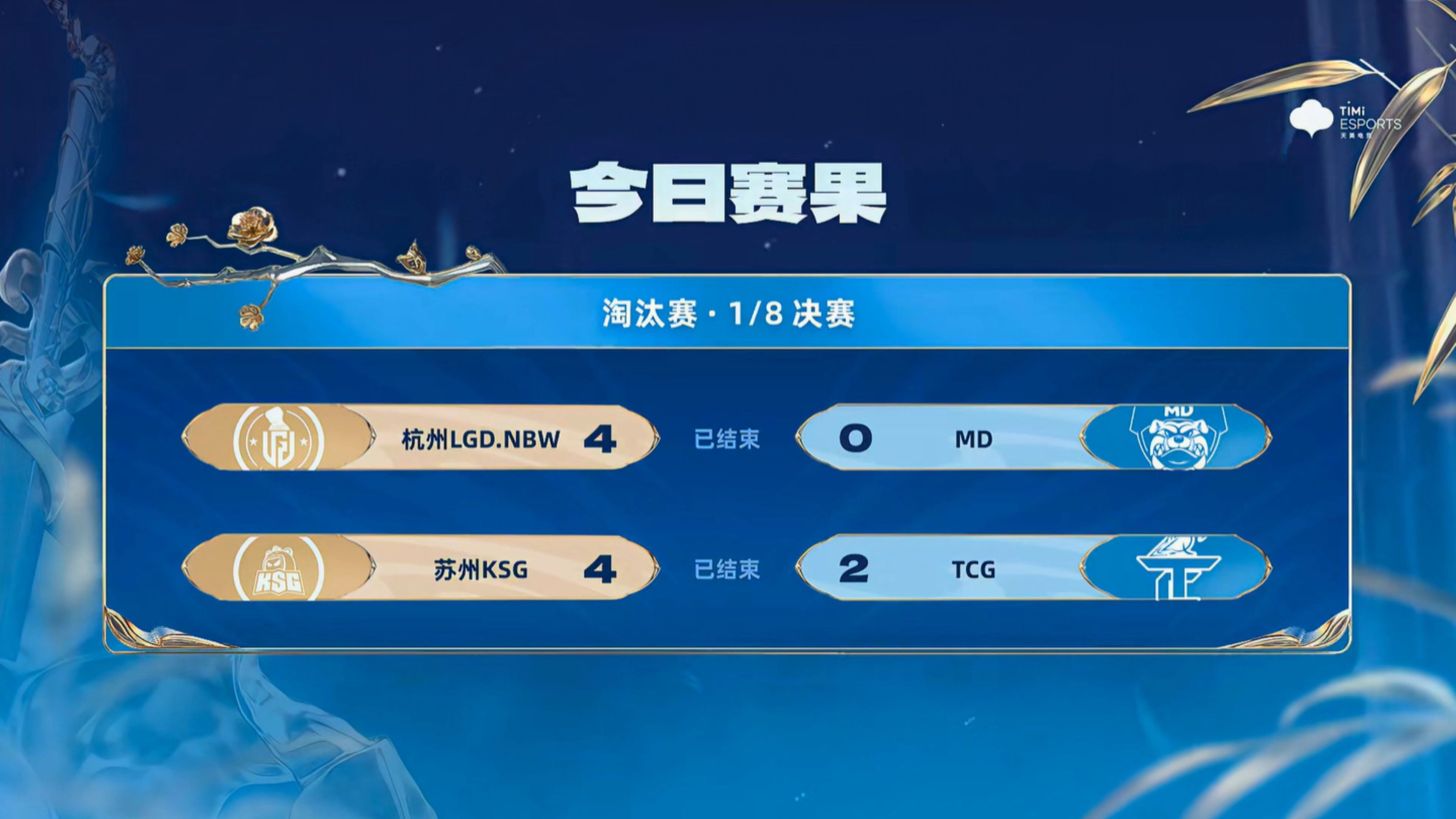 半岛体育-小组赛收官战，球队神奇晋级淘汰赛