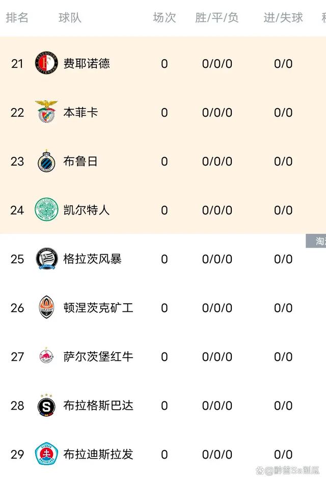 半岛体育-尤文图斯主场告捷，保持领先优势